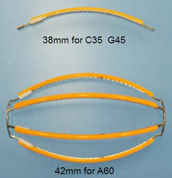 LED 燈(deng)絲(si)創(chuang)新(xin)革(ge)命又展新圖